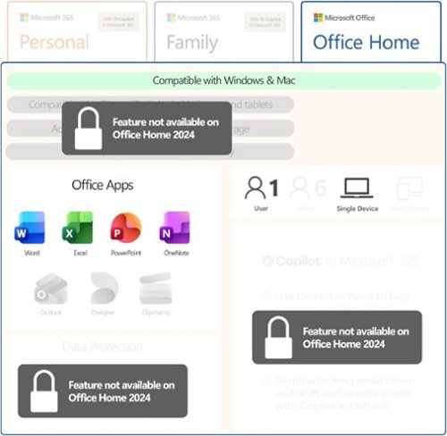 iMac美品/Monterey/ Win11/ AdobeCS2 /Office macOS Monterey IMAC Desktop | eBay
