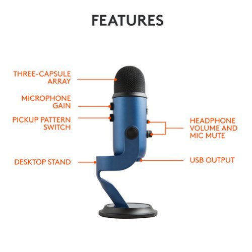 Blue Microphones Blue Yeti Professional Multi-Pattern USB Condenser Microphone SHOP ONLINE