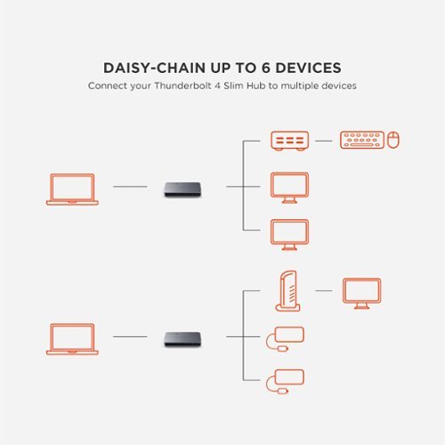 Satechi Thunderbolt 4 Slim Hub - 5-in-1 Dock- USB-C 60W, Single 8k or Dual 4K Display, 4 Thunderbolt 4 Ports, USB 3.2 Gen2 - Space Gray WHERE TO BUY