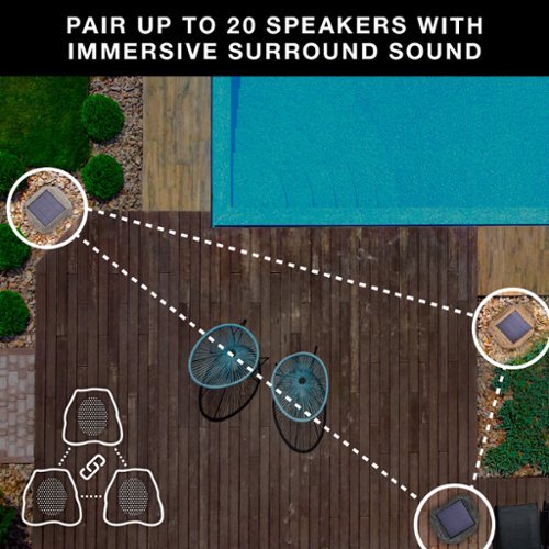 Victrola Outdoor Wireless Bluetooth Solar Rock Speaker Connect (Each) - Sand HOW TO BUY