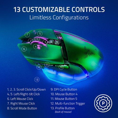 Razer Basilisk V3 Pro 35K Optical Laser Gaming Mouse with HyperScroll Tilt Wheel - Wireless - Phantom Green WORLDWIDE DELIVERY