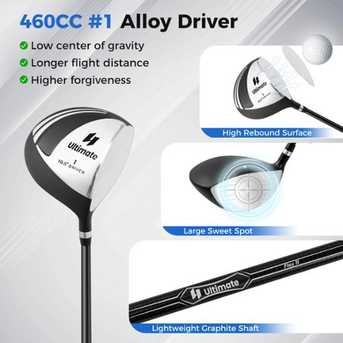 Costway Men's Complete Golf Clubs Package Set 10 Pieces