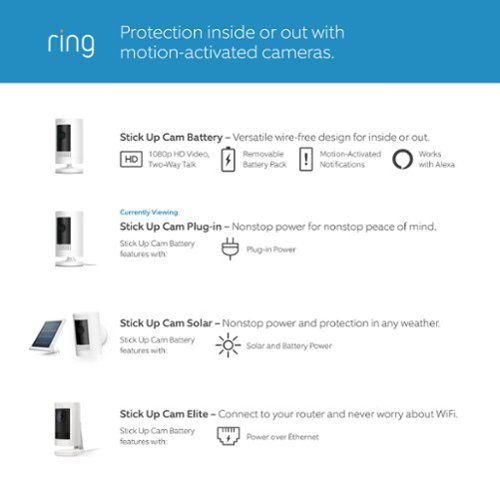 Ring Stick Up Elite Indoor/Outdoor 1080p Wireless/Wired Security Camera - White SHOP ONLINE