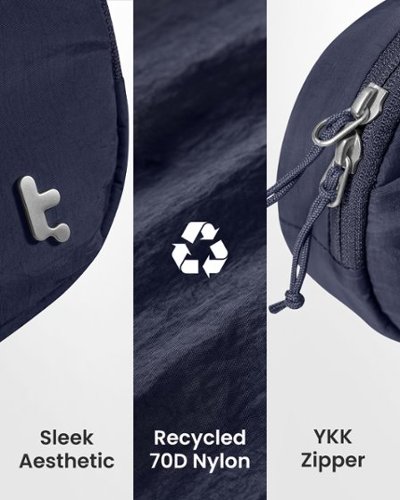 tomtoc SlingBean-T32 1.5L Sling Bag with RFID Blocking, Belt Bag Fanny Pack Waist Bag Crossbody Bag for Travel, Everyday - Navy Blue WHERE TO BUY