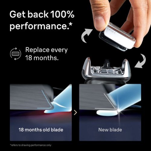 Braun Series 8 Men's Electric Shaver Head Replacement,Compatible with all 83**s Models - Black BUY ONLINE