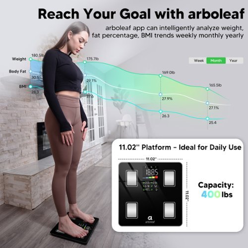 Arboleaf  Smart Scale, 14 Body Composition Metrics, App Sync, Accurate Weighing Machine,  FSA or HSA eligible - Black GLOBAL SHIPPING