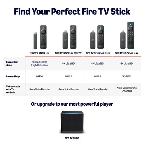Amazon Fire TV Stick 4K Select (newest model) Streaming Device
