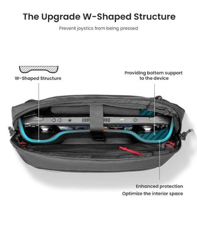 tomtoc Arccos-G47 Steam Deck Travel Bag Carrying Case for Steam Deck OLED/ASUS ROG Ally X, Portable Protective - Black WORLDWIDE DELIVERY