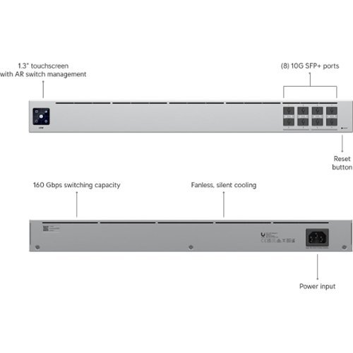 Ubiquiti 8 Port 10G SFP+ Managed Aggregation Switch USW