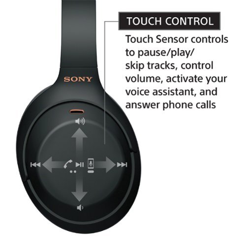 Sony WH1000XM4 Wireless Noise-Cancelling Over-the-Ear Headphones - Black BUY IN QATAR