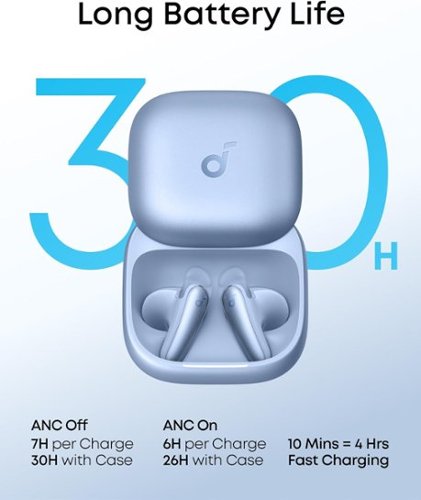 Soundcore by Anker Liberty Buds, Semi in Ear Earbuds, with Real