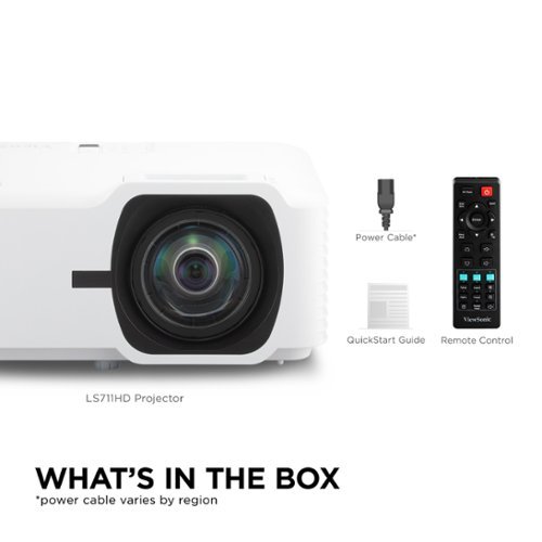 ViewSonic LS711HD 4000 Lumens 1080P Short Throw Laser Projector - White BUY IN MIDDLE EAST