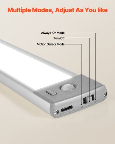 DESUNLUX Battery Powered Operated Closet Lights Motion Sensored Activated Rechargeable Under Counter Cabinet Lighting Wireless Indoor Magnetic Lights For Closets,Kitchen,Hallway,Wardrobe,Stairs,Pantry