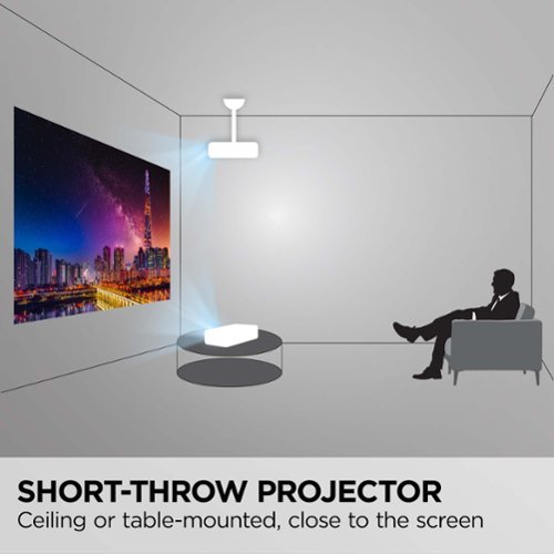 ViewSonic PS502W Short Throw LED Projector - White HOW TO BUY
