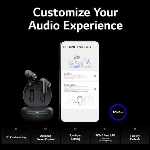 LG TONE Free True Wireless Active Noise Cancellation Headphones with Plug and Wireless - Black BUY IN UAE