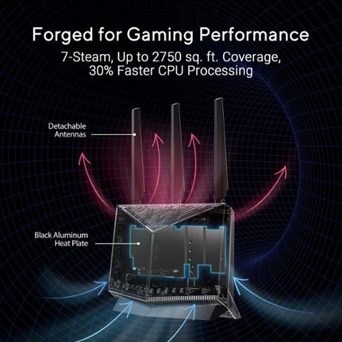ASUS RT-BE86U BE6800 Dual-Band Wi-Fi 7 Router - Black WORLDWIDE DELIVERY