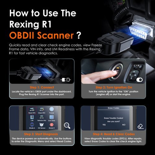 Rexing Universal OBD II Scanner & Engine Code Reader for 1996+ Vehicles - Black WHERE TO BUY