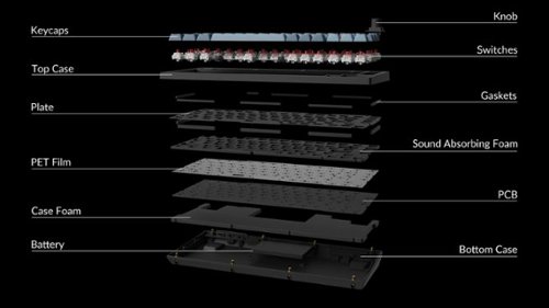 Keychron V1 Max 75% Custom Wireless RGB Mechanical Keyboard with Programmable QMK/VIA Hot-Swappable Red Switch - Black SHOP ONLINE