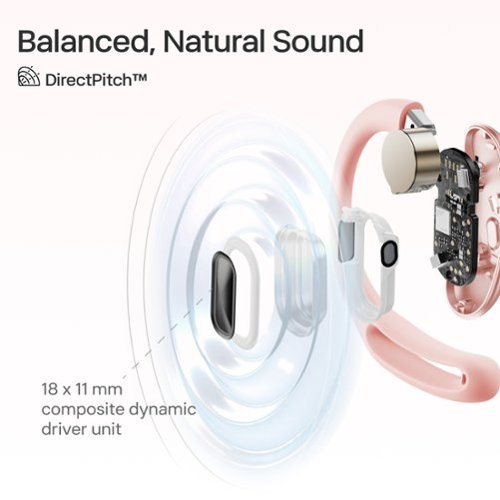 Shokz OpenFit Air Open-Ear True Wireless Earbuds - Pink WHERE TO BUY