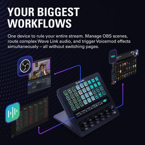 Elgato Stream Deck + XL Black 10GBX9901 - Best Buy