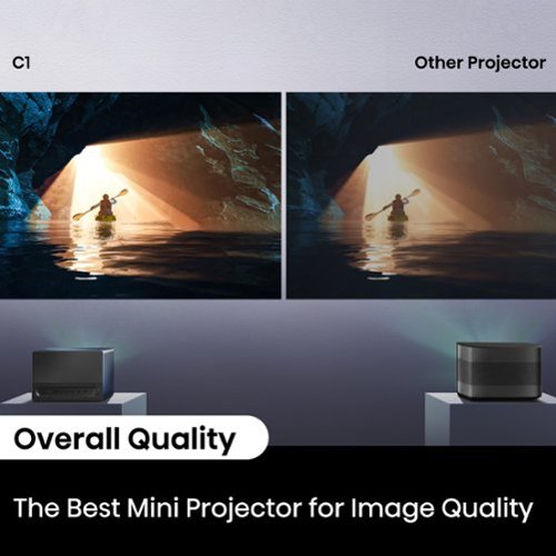 Hisense C1 Portable Laser Short Throw Mini Projector, Variable Screen Size  65~300, 4K UHD, 1600 Lumens, Dolby Vision & Atmos - Prussian blue WHERE TO BUY