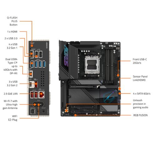 GIGABYTE X870E AORUS PRO (Socket AM5) AMD X870 ATX DDR5 Wi-Fi 7 Motherboard - Black WHERE TO BUY