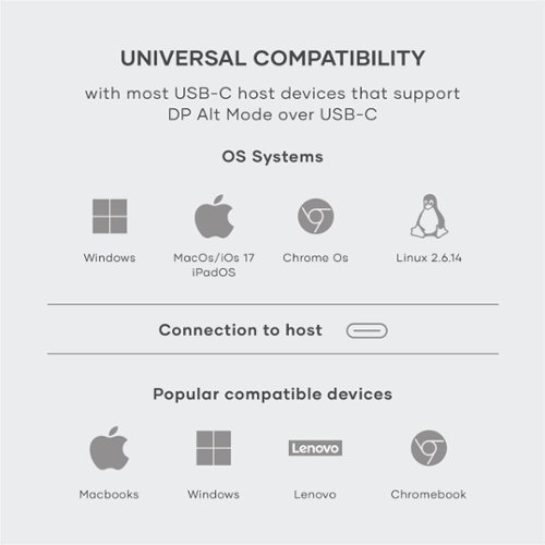 Satechi Cavo USB C A HDMI 2.1 8K – 2 Metri, 8K@60Hz, 4K@120Hz, Per MacBook, IPad, IPhone 16/15 - 2