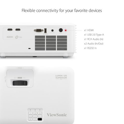 ViewSonic LS740HD 5,000 ANSI Lumens 1080p Laser Installation Projector - White SHOP ONLINE