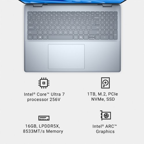Dell Plus 2-in-1 16 FHD+ Touch Screen Laptop - Intel Core Ultra 7 Copilot+ PC with 16GB Memory - 1TB SSD - Ice BUY IN SAUDI ARABIA