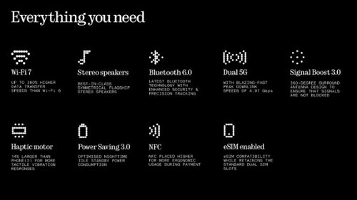 Nothing Phone (3) 256GB (Unlocked) - Black BUY IN SOUTH AFRICA