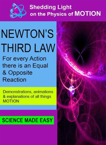 

Shedding Light on Motion: Newton's Third Law