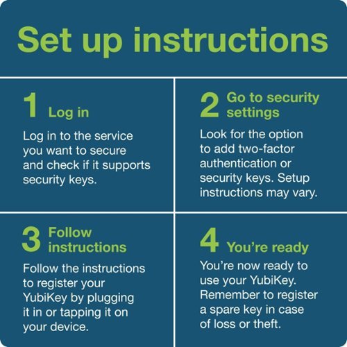 Yubico YubiKey 5 NFC - Two-Factor authentication (2FA) Security Key, Connect via USB-A or NFC, FIDO Certified - Black HOW TO BUY