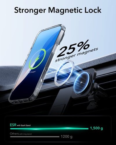 ESR Gear Classic Hybrid Case with Stash Stand for iPhone 16 Pro - Clear HOW TO BUY