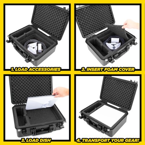 CASEMATIX Waterproof Case for Starlink Mini Kit AC Dual Band Wi-Fi System and Accessories - Black SHOP ONLINE