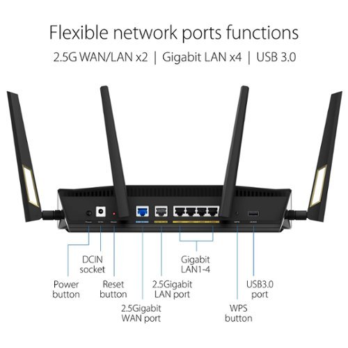 ASUS AX6000 Dual Band Wi-Fi 6 Router - Black HOW TO BUY
