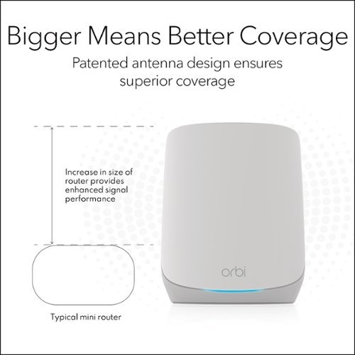 NETGEAR Orbi 750 Series AX5200 Tri-Band Mesh Wi-Fi 6 System (2-pack) - White WHERE TO BUY