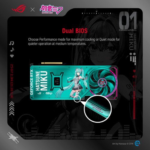 ASUS ROG Astral NVIDIA GeForce RTX 5080 OC Edition 16GB GDDR7 PCI Express 5.0 Graphics Card - Hatsune Miku Edition GLOBAL SHIPPING