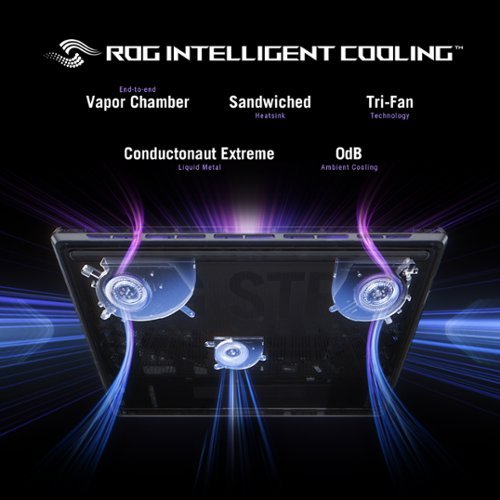 ASUS ROG Strix SCAR 16 16 2.5K 240Hz Gaming Laptop - Intel Core Ultra 9 HX - 32GB RAM - NVIDIA GeForce RTX 5080 - 2TB SSD - Off Black WORLDWIDE DELIVERY