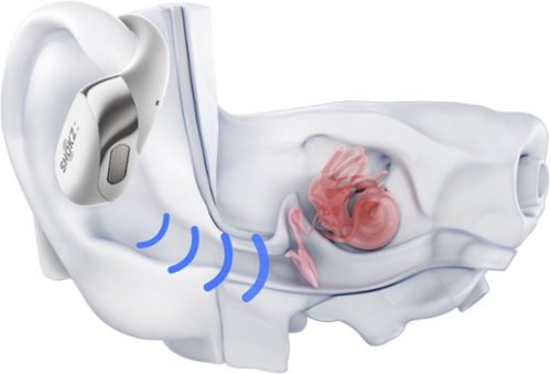 Shokz OpenFit 2+ Open-Ear True Wireless Bluetooth Earbuds - Gray HOW TO BUY