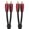 AudioQuest - Golden Gate RCA > RCA 6.6' Analog Audio Interconnect Cable - Red on Black-Front_Standard