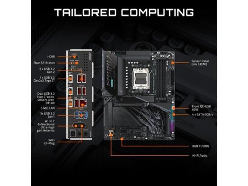 GIGABYTE　X870E AORUS ELITE X3D ［ATX］ X870E AORUS ELITE X3D｜AORUS - GIGABYTE USA