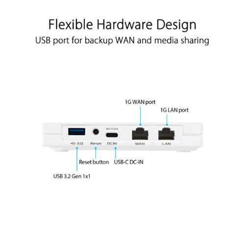 ASUS RT-AX57 Go AX3000 Dual-Band Wi-Fi 6 Travel Router - White WHERE TO BUY