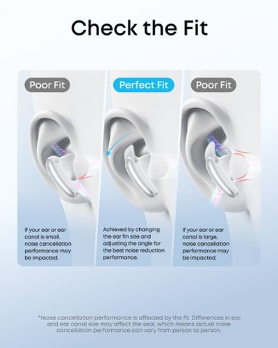 Soundcore by Anker Liberty Buds Semi-In-Ear Adaptive Noise Cancelling Bluetooth Wireless Earbuds - White BUY IN MIDDLE EAST