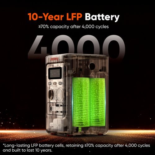 Jackery Explorer 300D (288Wh) Compact Portable Power Station for Everyday Devices and Outdoor Adventures (288 Wh Capacity) - Black BUY IN EUROPE