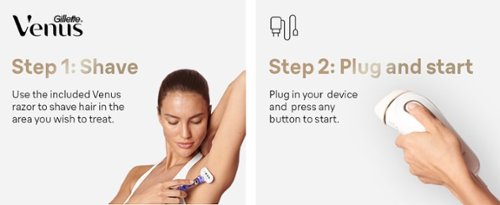 Braun Pro5 PL5147 IPL Hair Removal Kit for Men & Women - White-Gold BUY IN DUBAI