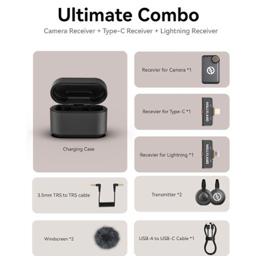 HOLLYLAND Lark M2S Ultimate Combo Mic for iPhone/Camera/Android/PC