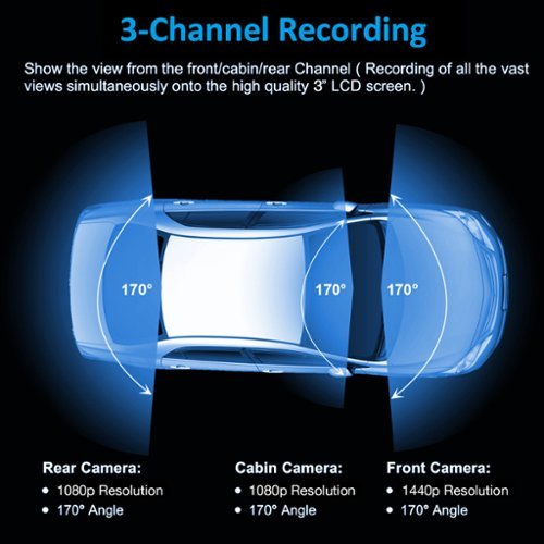Rexing S1 PRO 1080p 3-Channel Wi-Fi Dash Cam with Built-in GPS and 64GB Internal Memory - Black HOW TO BUY