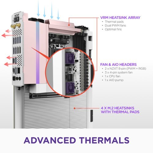 NZXT N9 Z890 LGA 1851 Intel Z890 ATX DDR5 Wi-Fi 7 Motherboard with Full-Metal Cover and RGB - White GLOBAL SHIPPING