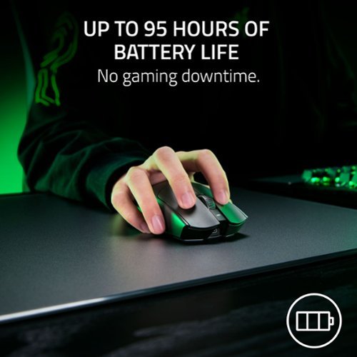 Razer Viper V3 Pro Ultra-Lightweight Optical Gaming Mouse with 95 Hour Battery Life - Wireless - Black WHERE TO BUY
