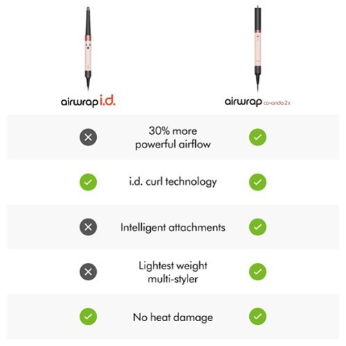 Dyson Special Edition Airwrap i.d. Multi-Styler for Straight+Wavy Hair - Amber Silk BUY IN SINGAPORE